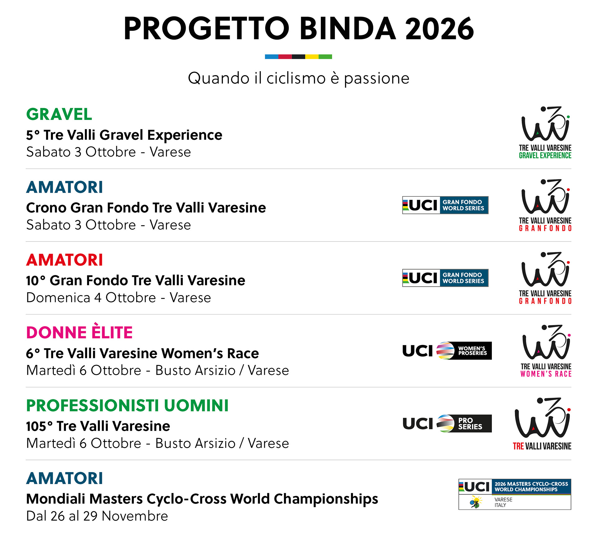Progetto_Binda_2026